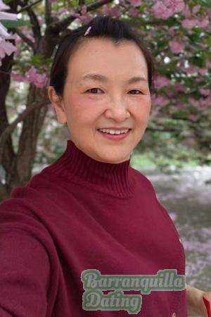 229204 - Guangjun Age: 59 - China