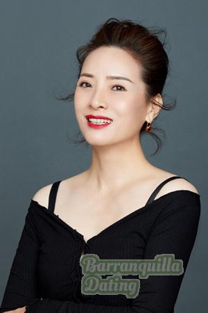 229438 - Wei Age: 63 - China