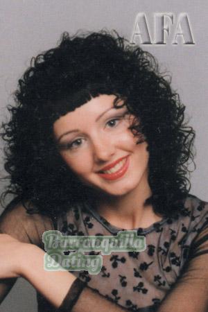 Russia women