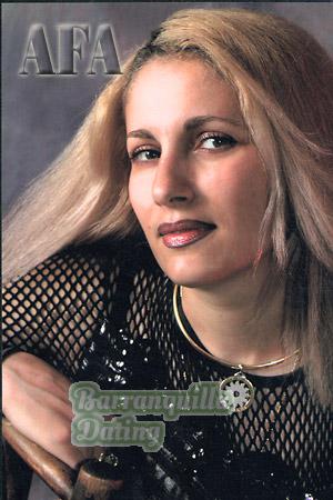 51905 - Anna Age: 35 - Russia