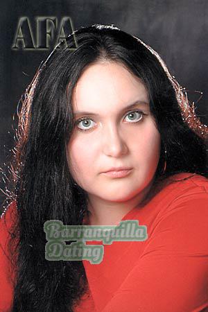 Russia women