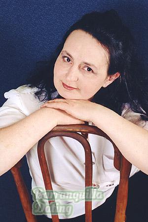 Russia women