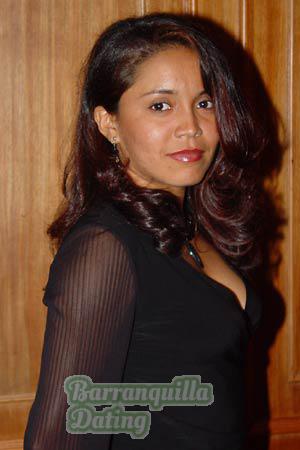 Colombia women