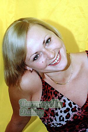 Belarus women
