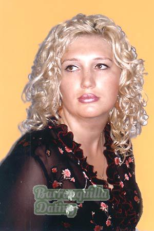 Ukraine women