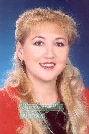 Kyrgyzstan women