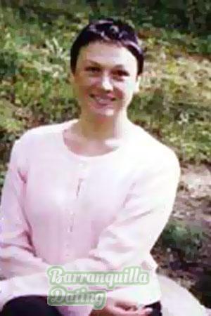 Latvia women