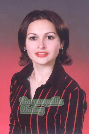 Ukraine women