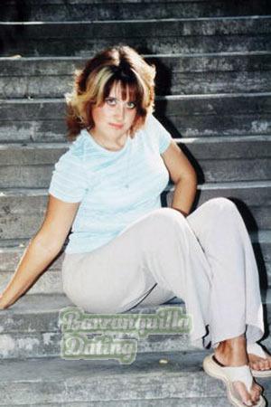 54421 - Julia Age: 27 - Ukraine