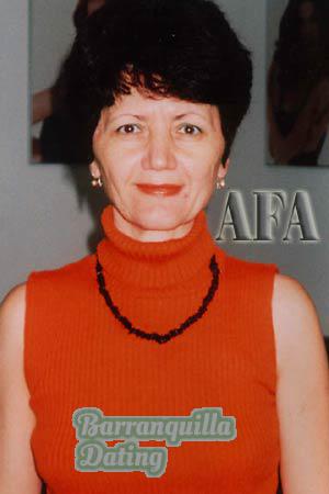 Romania women