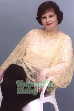 Latvia women