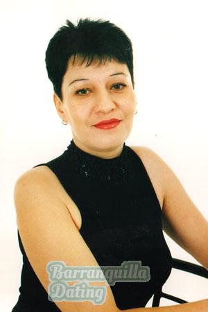 Russia women