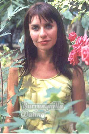 Belarus women