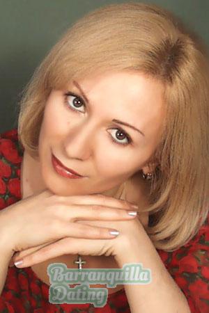 Kazakhstan women
