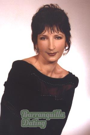 Latvia women