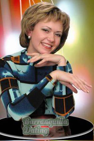 Belarus women