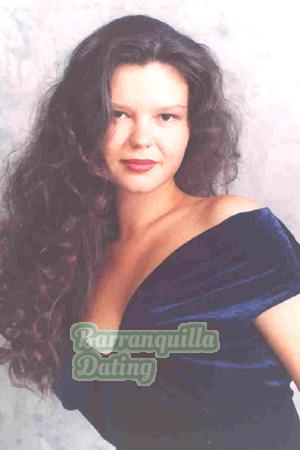 Belarus women