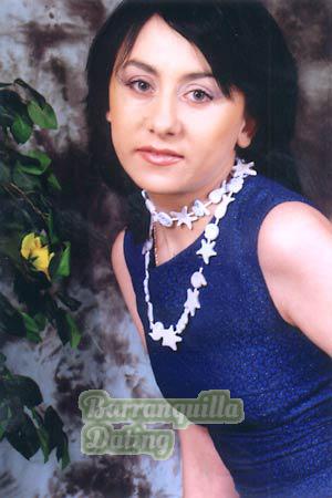 Ukraine women