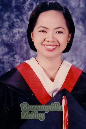 Philippines women