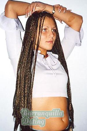 Estonia women
