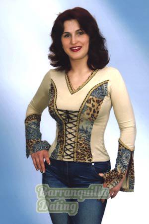 Latvia women