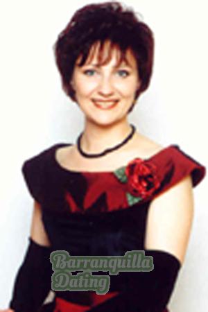 Kazakhstan women