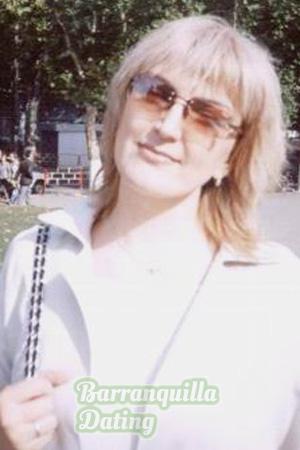 Moldova women