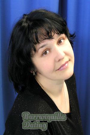Kazakhstan women