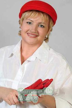 Russia women