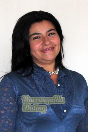 Colombia women