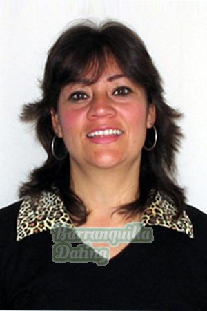 Colombia women