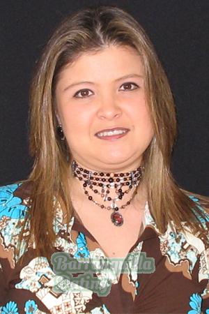 Colombia women