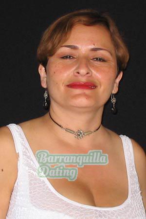 Colombia women