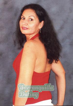 Costa Rica women