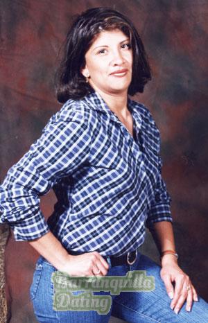 Costa Rica women