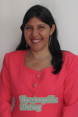 Colombia women