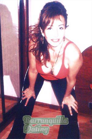 Spain women