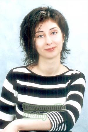 Russia women