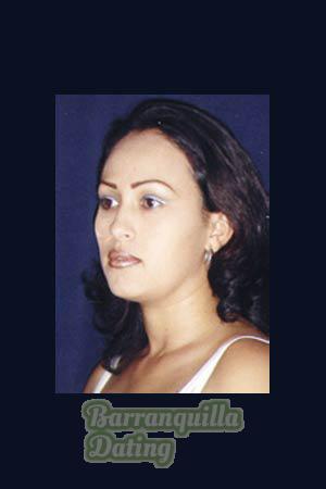 Costa Rica women