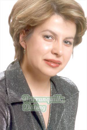 Russia women