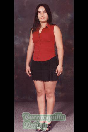 Costa Rica women