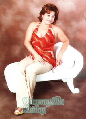 Costa Rica women