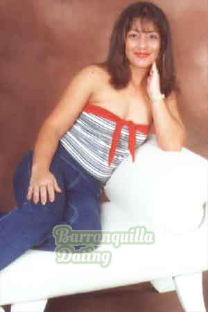 Costa Rica women