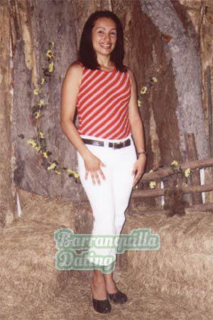 Costa Rica women