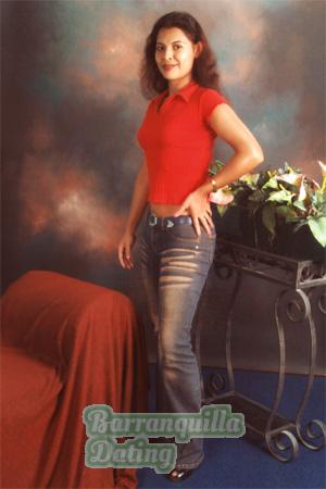 Costa Rica women