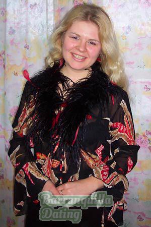 64924 - Anna Age: 30 - Belarus