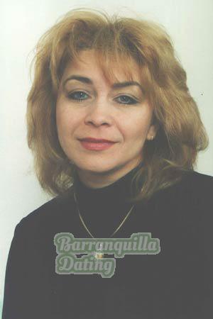 Belarus women