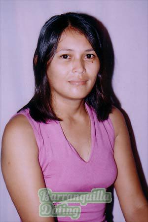 Philippines women