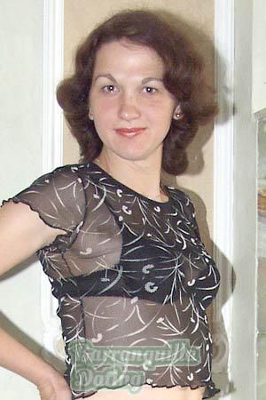 Ukraine women
