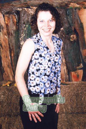 Costa Rica women